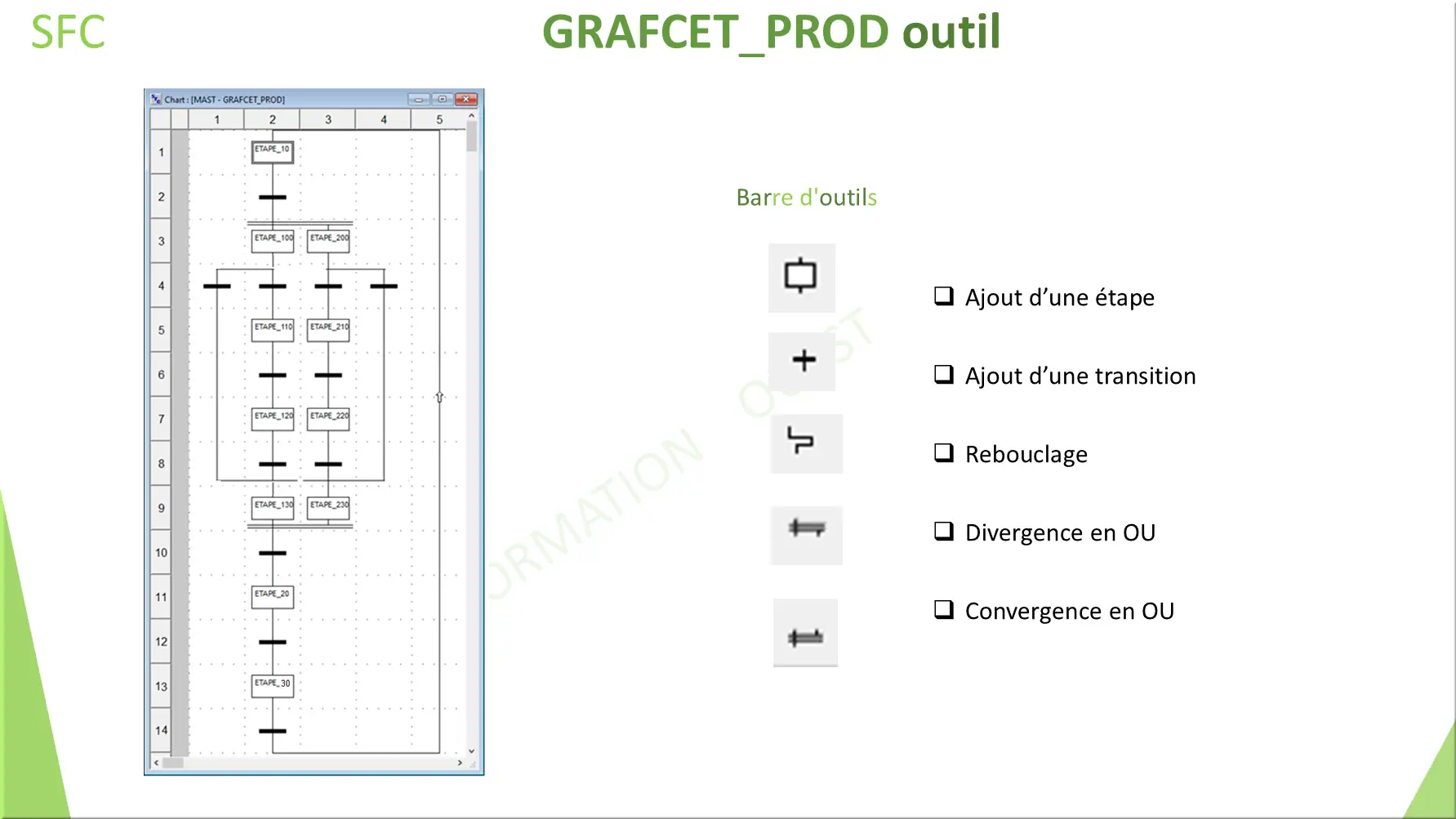 SFC GRAFCET_PROD outil